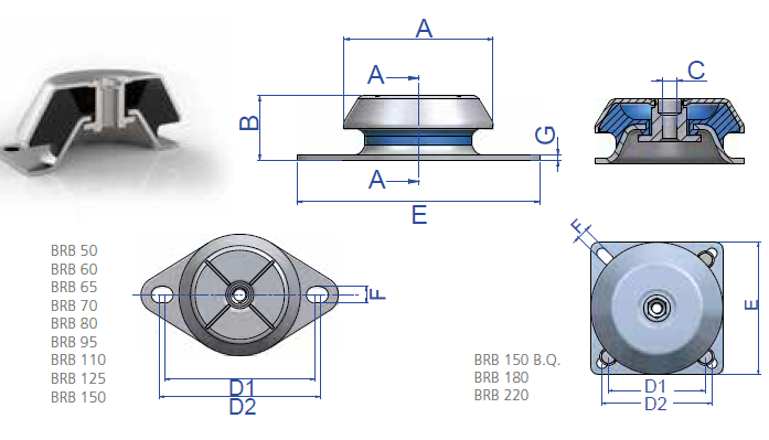 AMC BRB 180 A40 M20