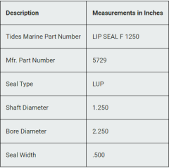 Tides LIP-SEAL-F-1250