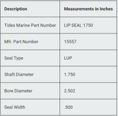 Tides LIP-SEAL-1750