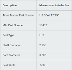 Tides LIP-SEAL-F-2250