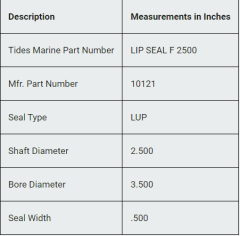 Tides LIP-SEAL-F-2500