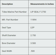 Tides LIP-SEAL-F-2750