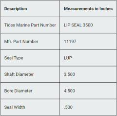 Tides LIP-SEAL-3500