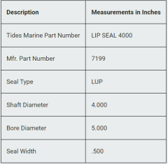 Tides LIP-SEAL-4000