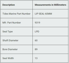 Tides LIP-SEAL-60MM