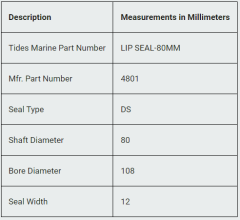 Tides LIP-SEAL-80MM