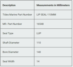 Tides LIP-SEAL-110MM
