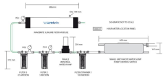 Wave Filtrasyon Sistemi WaveBrite SlimLine 12/24V