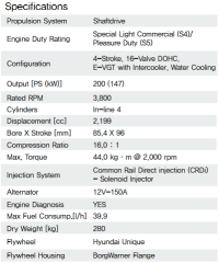 Hyundai Seasall R200P